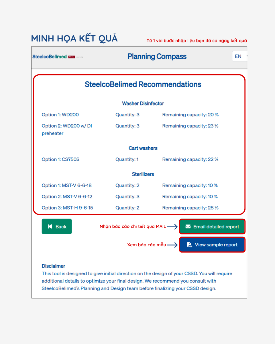 huong-dan-su-dung-planning-compass