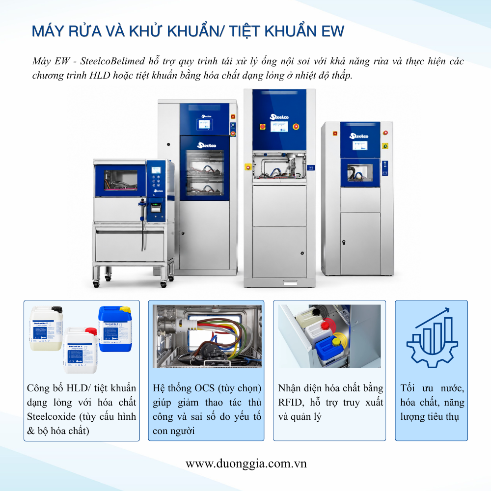 tiet-khuan-dang-long-xu-huong-dich-chuyen-tu-khu-khuan-muc-do-cao-sang-tiet-khuan