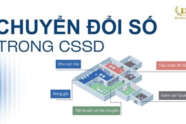 Chuyển Đối Số CSSD: Quản Lý Dụng Cụ Y Tế Chuẩn Hiện Đại