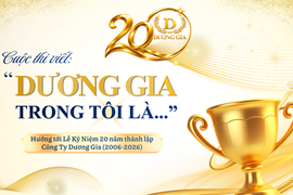Cuộc Thi Viết 