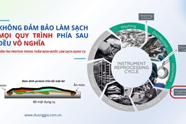 Không Đảm Bảo Làm Sạch - Mọi Quy Trình Phía Sau Đều Vô Nghĩa