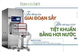 Giai Đoạn Sấy Đóng Vai Trò Quan Trọng Như Thế Nào Trong Tiệt Khuẩn Hơi Nước