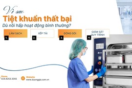 Vì Sao Tiệt Khuẩn Thất Bại Dù Nồi Hấp Hoạt Động Bình Thường