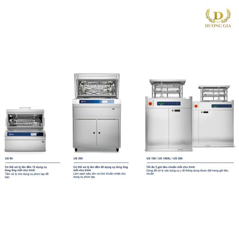 Ultrasonic washing device for hollow instruments US