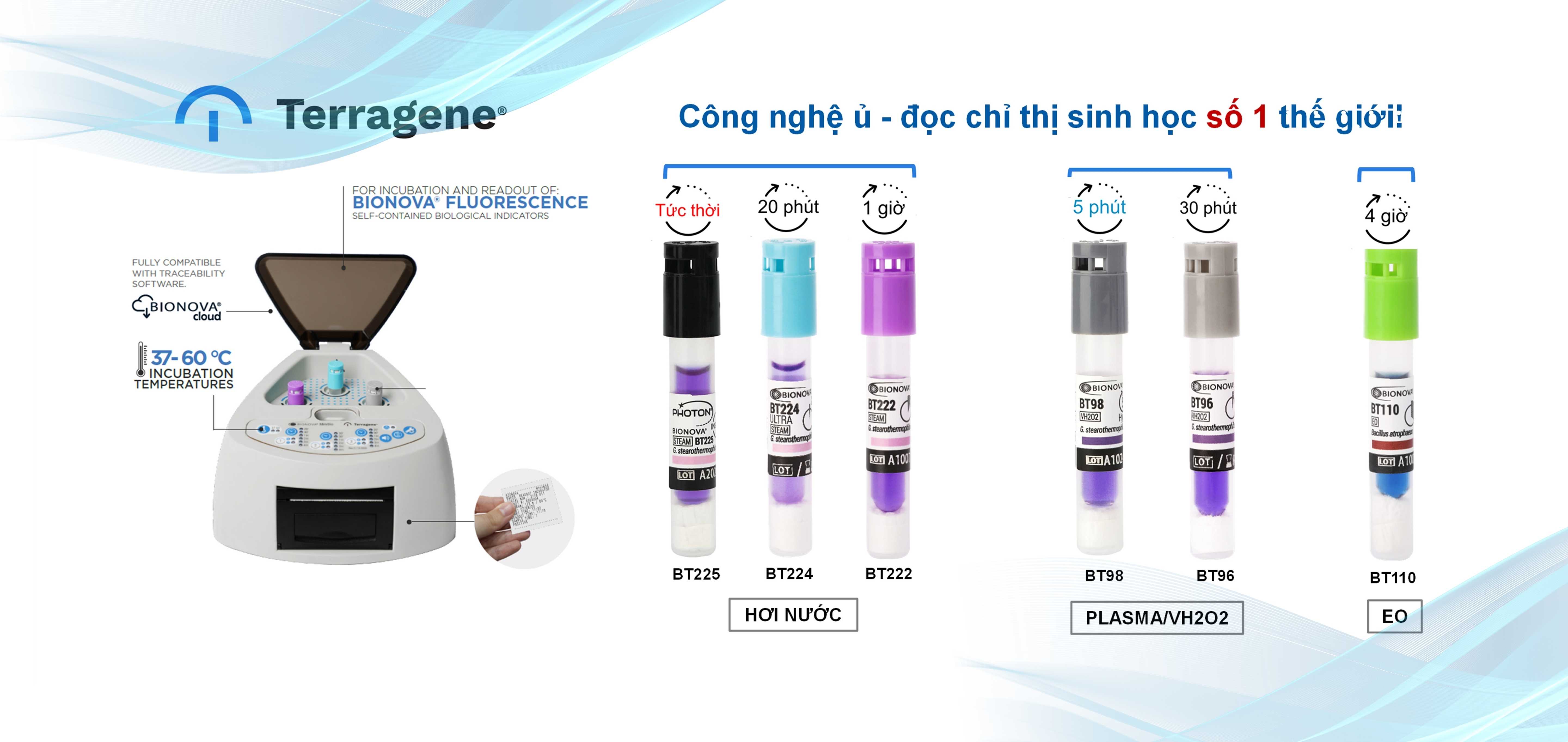 Cách tiếp cận bất động sản nhanh nhất